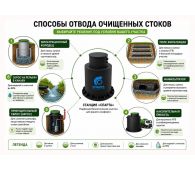 Спарта 1600 Eco - фото 2