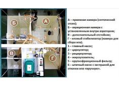 Астра 100 long